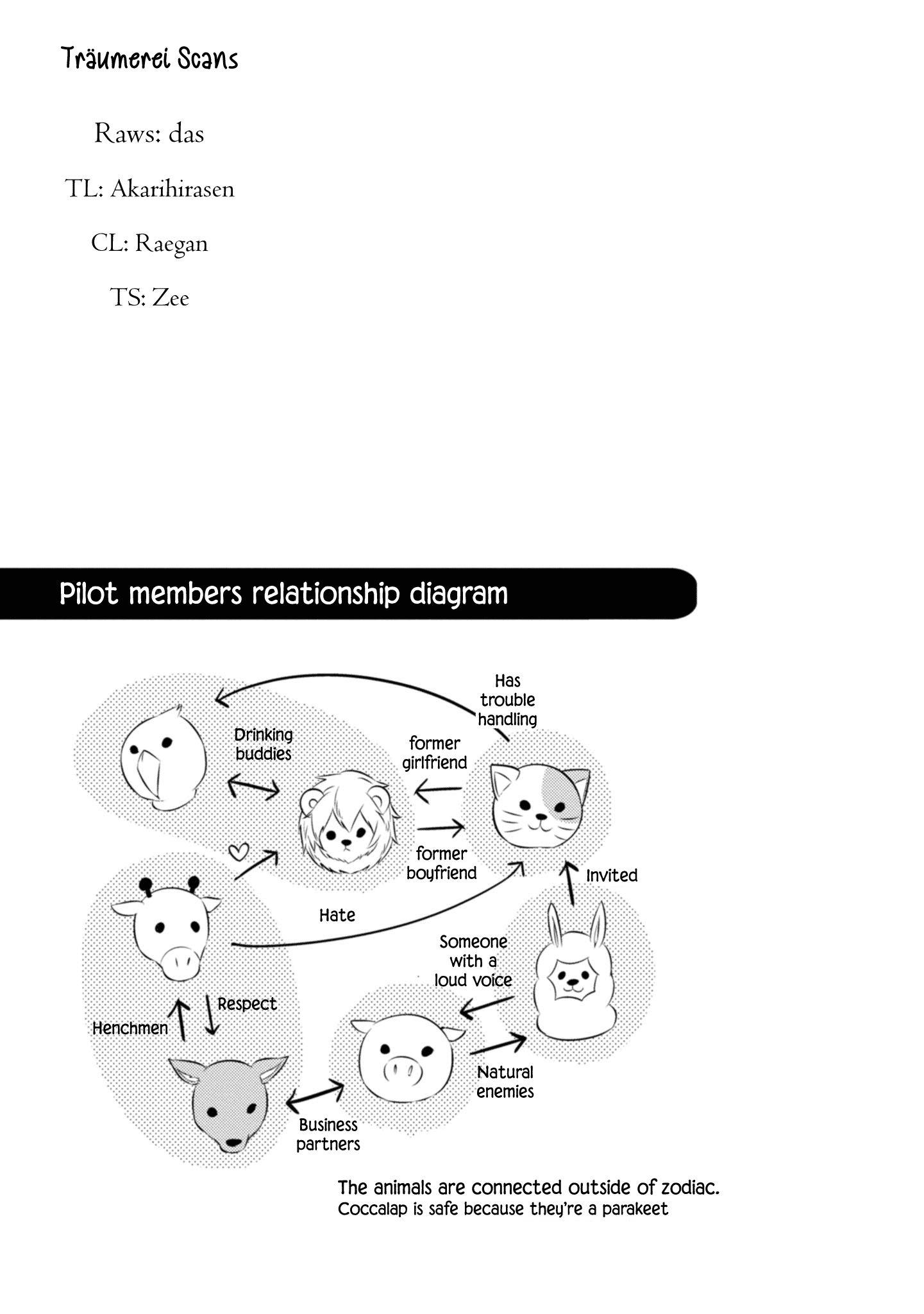 Naka no Hito Genome [Jikkyouchuu] Chapter 46